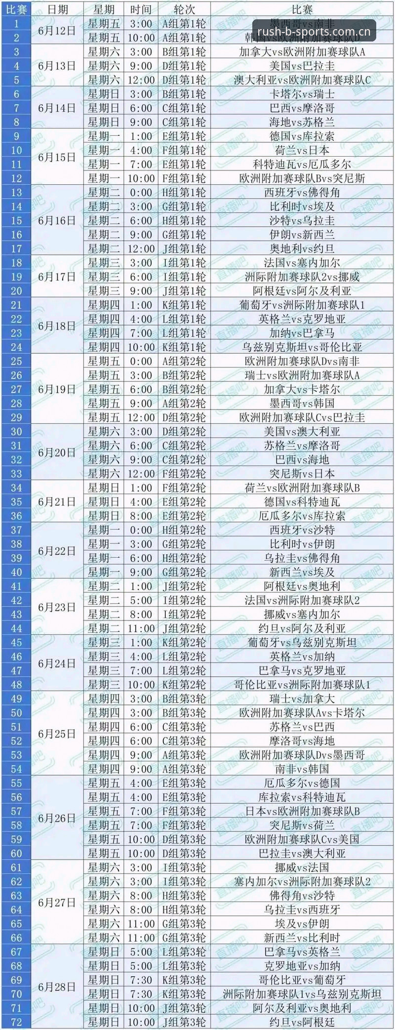 世界杯观赛受阻？b体育平台深度解读签证困局与实用应对指南